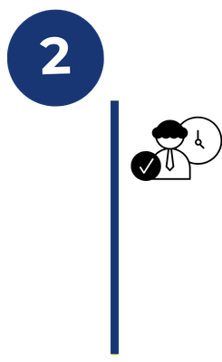 Icon Training
